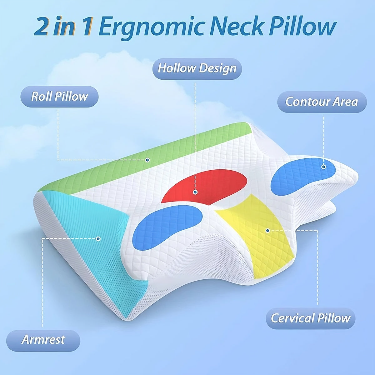 Memory Foam Cervical Pillow – Ergonomic Neck Support