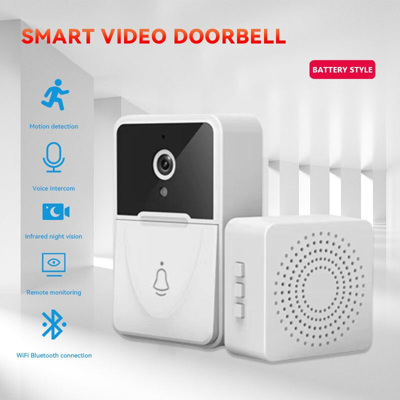 Wireless Video Doorbell Camera – Night Vision & 2-Way Talk