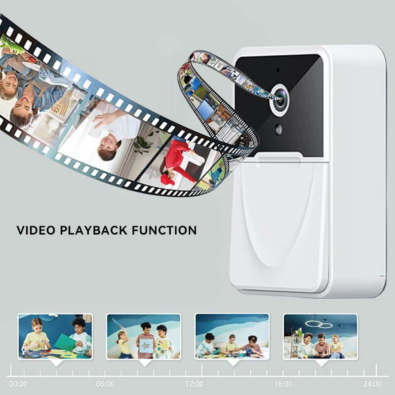 Wireless Video Doorbell Camera – Night Vision & 2-Way Talk