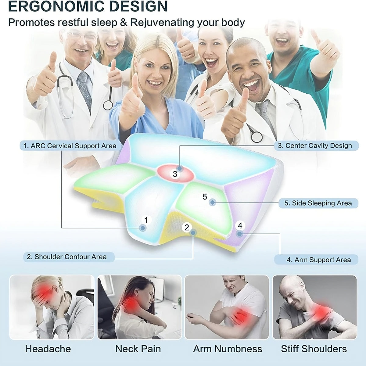 Memory Foam Cervical Pillow – Ergonomic Neck Support