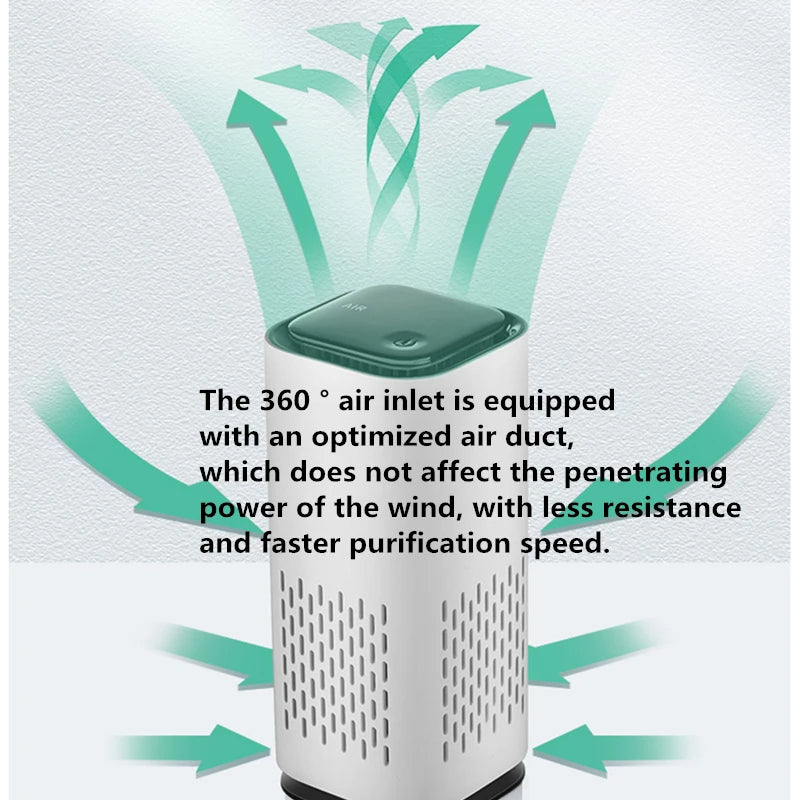 Portable USB Air Purifier for Car & Home – Quiet, with Night Light